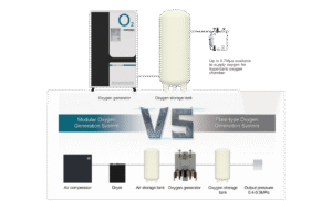 komparasi modular genarator dan konvensional generator oksigen